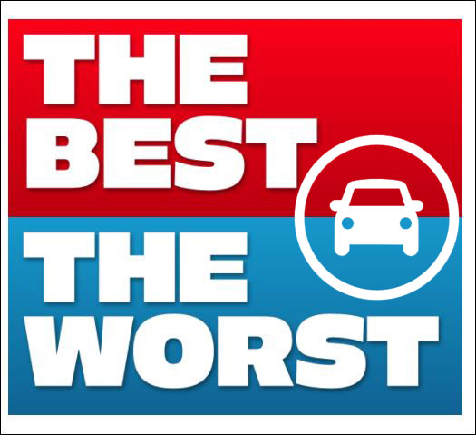 Dabler Auto Body Ranks 5 Best/Worst Auto Insurance Providers